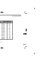 Предварительный просмотр 41 страницы Icom IC-F4029SDR Instruction Manual