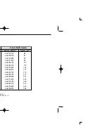 Предварительный просмотр 42 страницы Icom IC-F4029SDR Instruction Manual