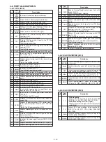 Preview for 25 page of Icom IC-F4029SDR Service Manual