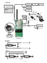 Preview for 27 page of Icom IC-F4029SDR Service Manual