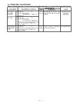 Preview for 29 page of Icom IC-F4029SDR Service Manual