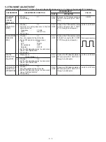 Preview for 30 page of Icom IC-F4029SDR Service Manual