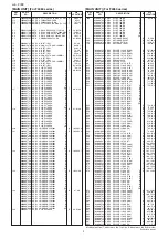 Предварительный просмотр 5 страницы Icom IC-F4060 Service Manual