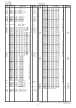 Предварительный просмотр 11 страницы Icom IC-F4060 Service Manual