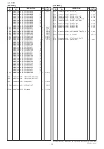 Предварительный просмотр 15 страницы Icom IC-F4060 Service Manual