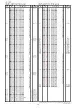 Preview for 21 page of Icom IC-F4060 Service Manual