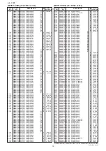 Предварительный просмотр 22 страницы Icom IC-F4060 Service Manual