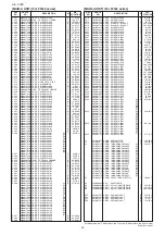 Preview for 23 page of Icom IC-F4060 Service Manual