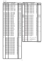 Preview for 77 page of Icom IC-F4060 Service Manual