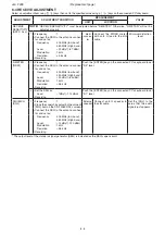 Предварительный просмотр 83 страницы Icom IC-F4060 Service Manual