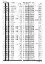 Preview for 141 page of Icom IC-F4060 Service Manual