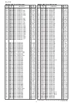 Предварительный просмотр 145 страницы Icom IC-F4060 Service Manual