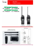 Preview for 5 page of Icom IC-F4062S Sales Handbook