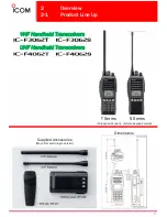 Предварительный просмотр 5 страницы Icom IC-F4062S Sales Handbook