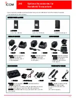 Preview for 12 page of Icom IC-F4062S Sales Handbook