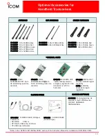 Preview for 14 page of Icom IC-F4062S Sales Handbook