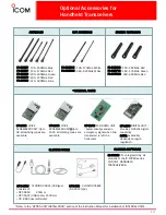 Предварительный просмотр 14 страницы Icom IC-F4062S Sales Handbook