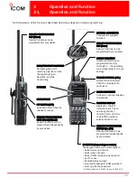 Предварительный просмотр 20 страницы Icom IC-F4062S Sales Handbook