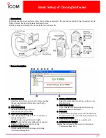 Preview for 27 page of Icom IC-F4062S Sales Handbook