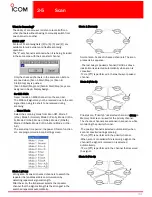 Preview for 33 page of Icom IC-F4062S Sales Handbook