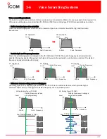 Preview for 37 page of Icom IC-F4062S Sales Handbook