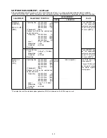 Предварительный просмотр 19 страницы Icom IC-F40GS Servise Manual