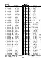 Предварительный просмотр 21 страницы Icom IC-F40GS Servise Manual