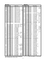 Предварительный просмотр 24 страницы Icom IC-F40GS Servise Manual