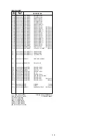 Предварительный просмотр 27 страницы Icom IC-F40GS Servise Manual