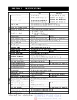 Предварительный просмотр 4 страницы Icom IC-F40GT Service Manual