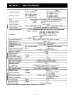 Предварительный просмотр 4 страницы Icom IC-F40LT Service Manual