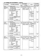 Предварительный просмотр 20 страницы Icom IC-F40LT Service Manual