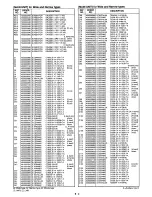 Предварительный просмотр 25 страницы Icom IC-F40LT Service Manual