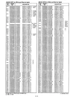 Предварительный просмотр 26 страницы Icom IC-F40LT Service Manual