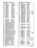 Предварительный просмотр 28 страницы Icom IC-F40LT Service Manual