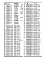 Предварительный просмотр 29 страницы Icom IC-F40LT Service Manual