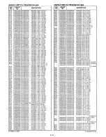 Предварительный просмотр 30 страницы Icom IC-F40LT Service Manual