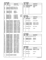 Предварительный просмотр 35 страницы Icom IC-F40LT Service Manual