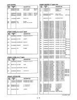 Предварительный просмотр 36 страницы Icom IC-F40LT Service Manual