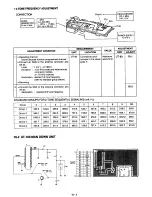 Предварительный просмотр 54 страницы Icom IC-F40LT Service Manual