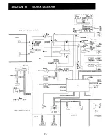 Предварительный просмотр 55 страницы Icom IC-F40LT Service Manual