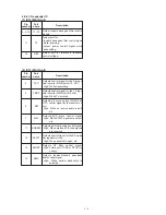 Preview for 11 page of Icom IC-F410 Service Manual