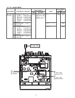 Предварительный просмотр 14 страницы Icom IC-F410 Service Manual