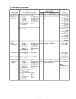 Предварительный просмотр 15 страницы Icom IC-F410 Service Manual