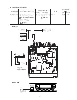 Preview for 17 page of Icom IC-F410 Service Manual