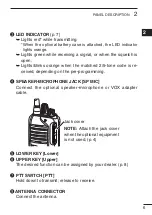 Preview for 15 page of Icom IC-F4100D Series Instruction Manual