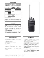 Предварительный просмотр 2 страницы Icom IC-F4101D Service Manual