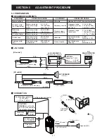 Preview for 13 page of Icom IC-F4101D Service Manual