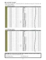 Preview for 14 page of Icom IC-F4101D Service Manual