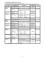 Предварительный просмотр 18 страницы Icom IC-F4101D Service Manual